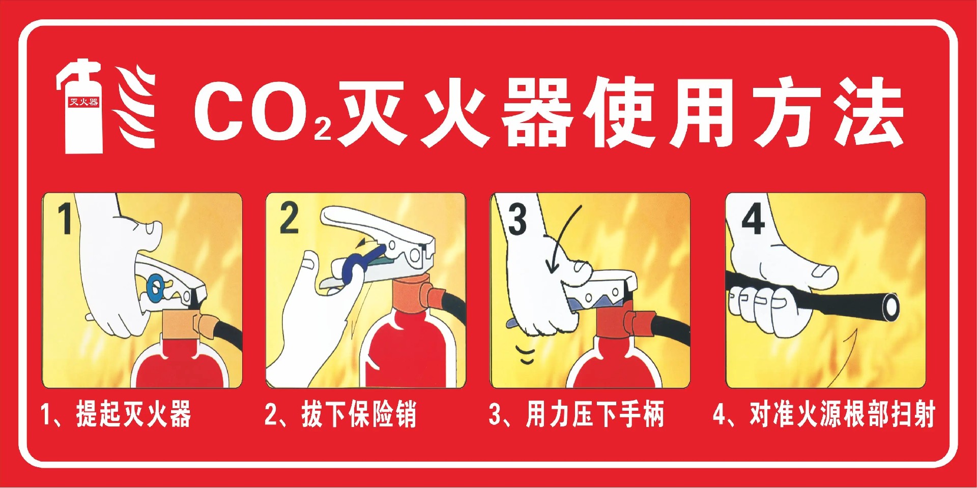 灭火器使用方法