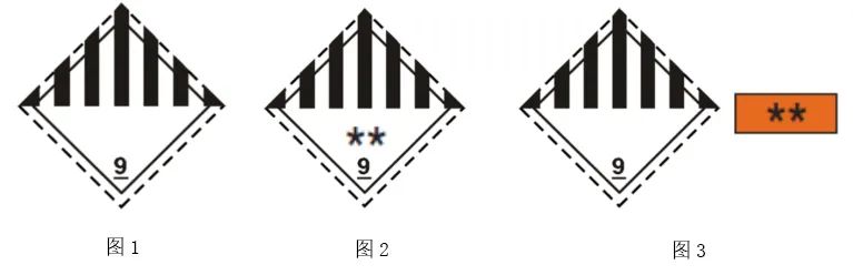 9类危险品标识