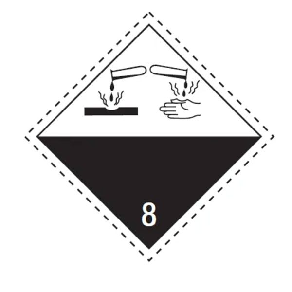 8类危险标识