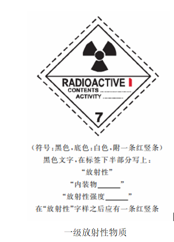 7类危险品标签