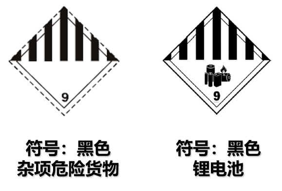 9类危险品标签